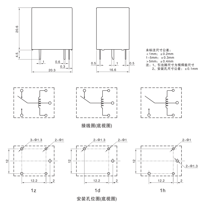 1531125872241721.png blob.png